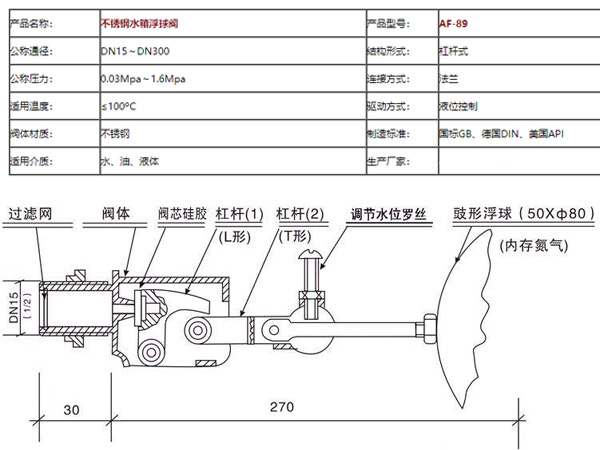不鏽鋼水箱內用浮球閥有哪些型號