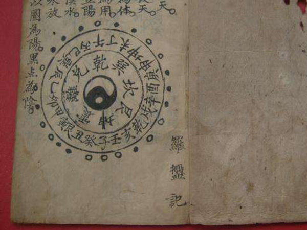 不鏽鋼水箱風水擺放位置